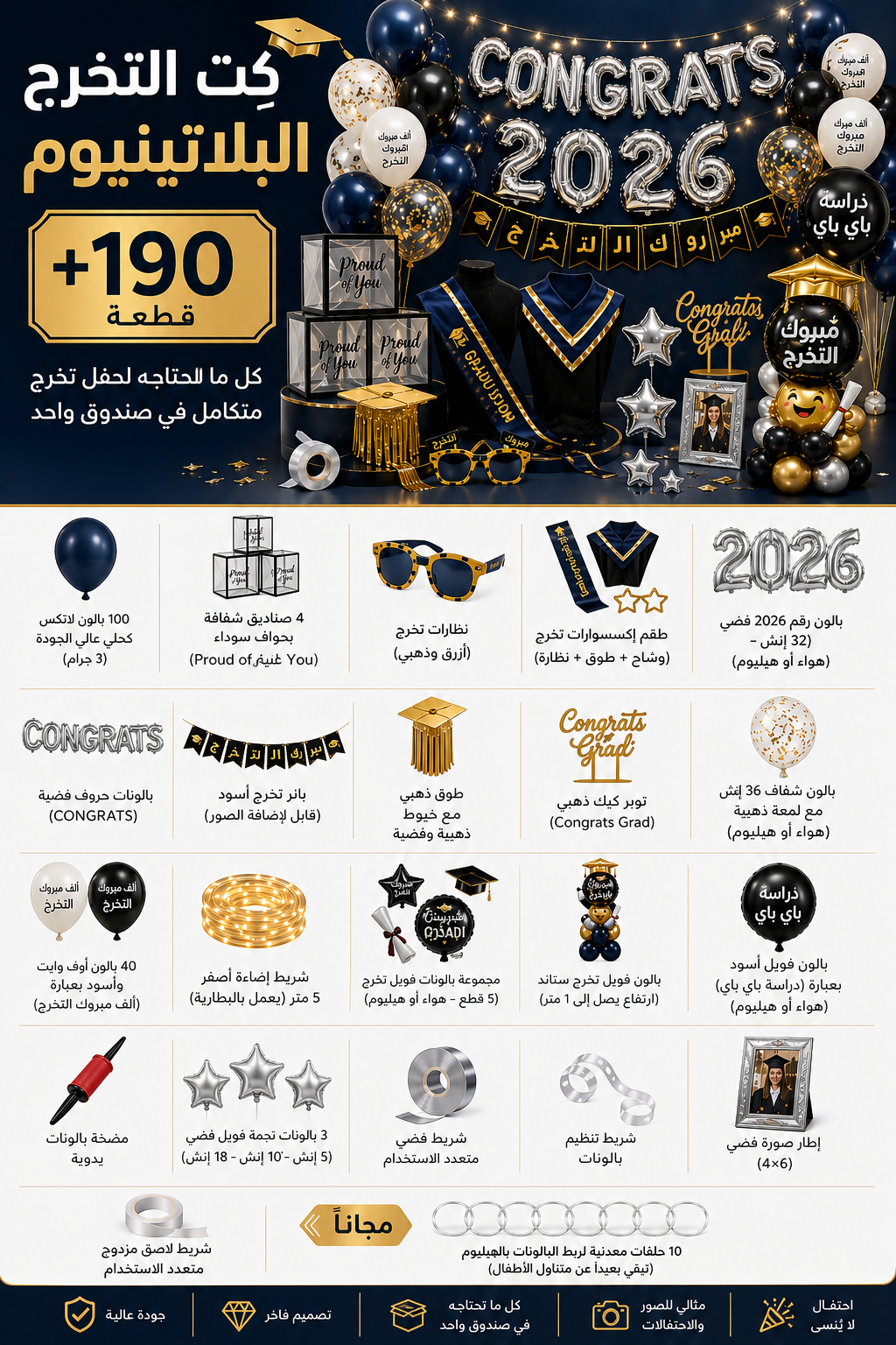 Graduation Celebration Box – The Complete Experience Platinum 190+